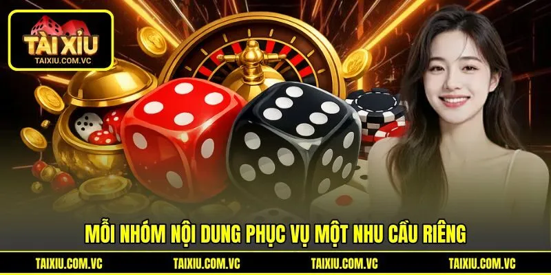Mỗi nhóm nội dung phục vụ một nhu cầu riêng